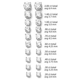 Diamond Stud Earrings, 3 Carats Total, J-SI2, 14K White Gold